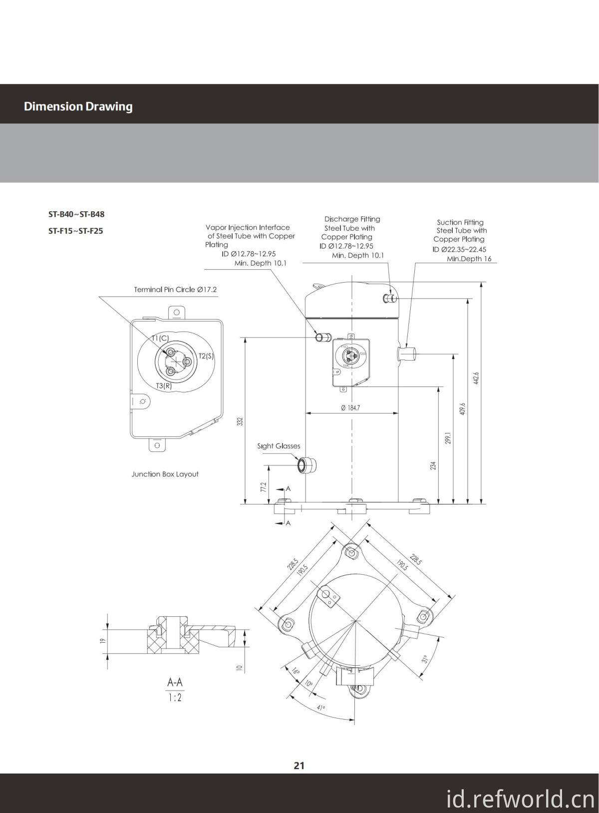 ScrollTech ST-B ST-F Series_22